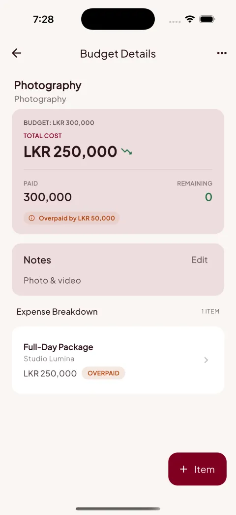 Photography budget group with expense breakdown and an overpaid warning