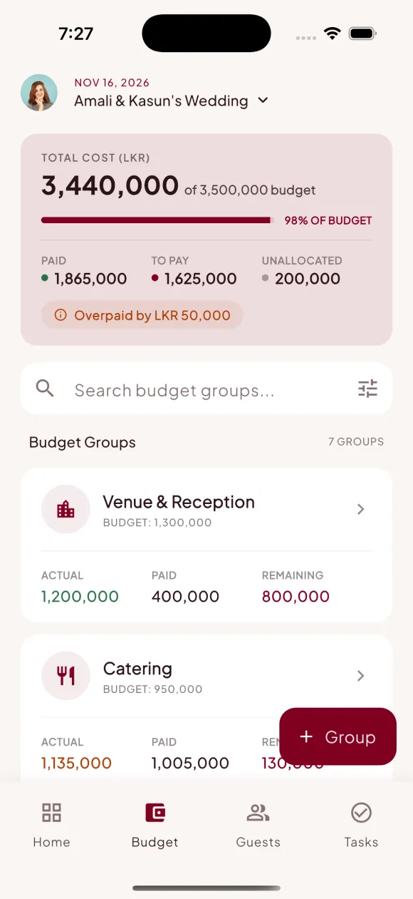 Budget overview showing LKR 3,440,000 total cost against a LKR 3,500,000 budget with paid and pending amounts
