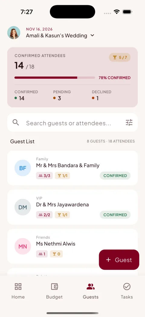 Guest list showing 14 of 18 attendees confirmed with RSVP progress